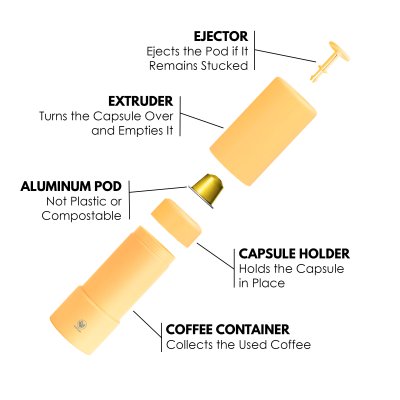 RECICLOO - kapsel deler til affaldssortering- til Nespresso kapsler - White