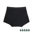 Menstruationsh�schen - Flow 4 - Starker Fluss - Schwarz