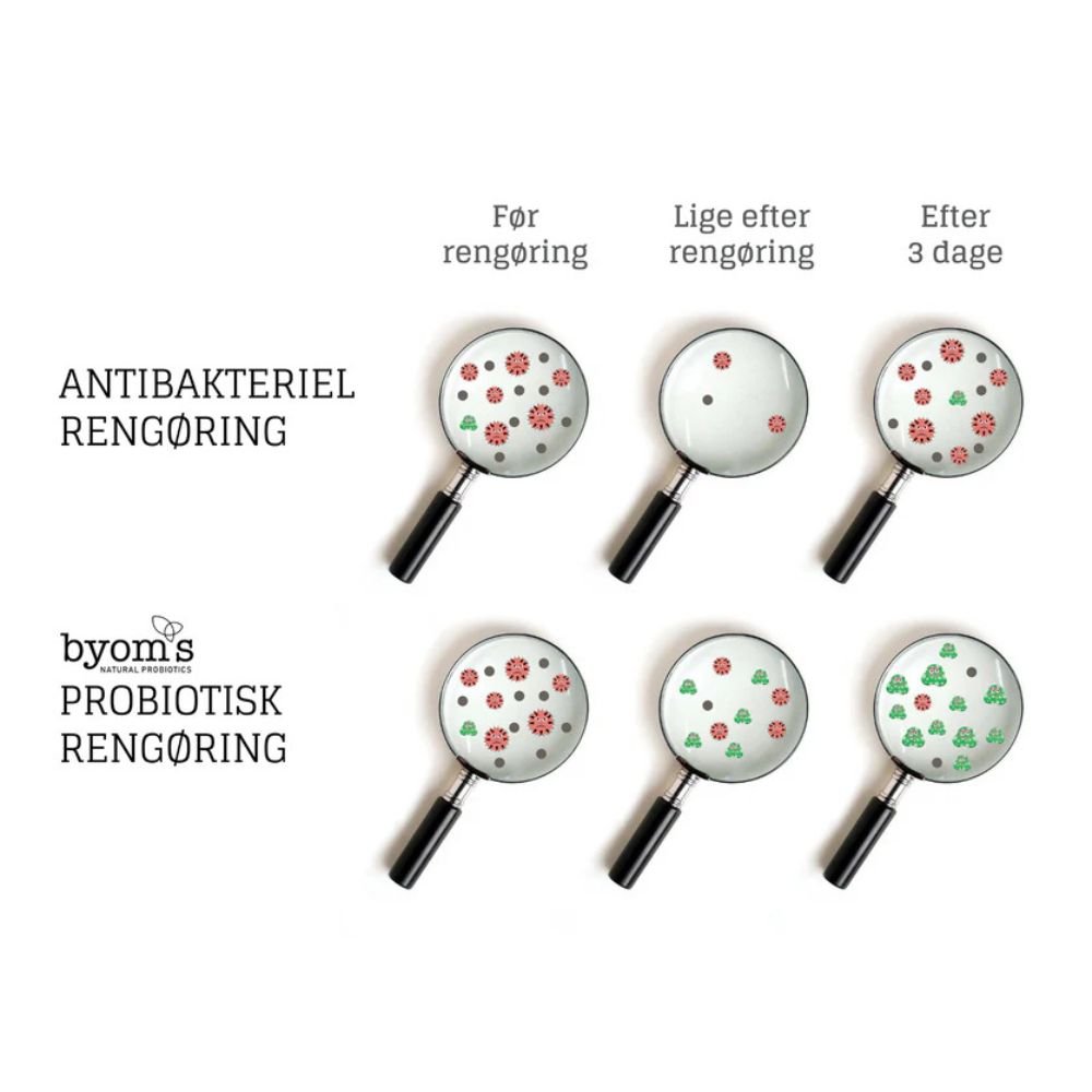 Floor cleaner with probiotics - 480 ml - Cristal De Mer