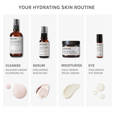Tagescreme mit Peptiden - Daily Renew Facial Cream