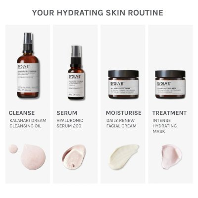 Intensive Feuchtigkeitsmaske - Intense Hydrating Mask